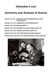 'Schindler's List' – Summary and Analysis of Scenes