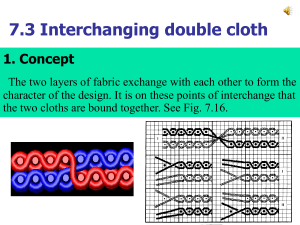 7.3 Interchanging double cloth 1. Concept
