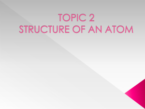 TOPIC 2 STRUCTURE OF AN ATOM