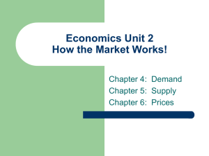 Economics Unit 2 - My Teacher Pages