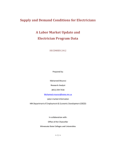 Electricians Labor Market Analysis