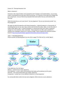 Chemical reactions unit