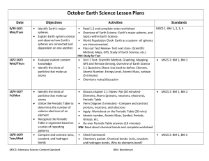 October Earth Science Lesson Plans Date Objectives Activities