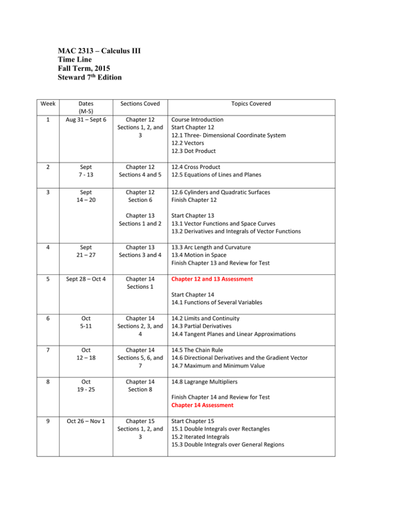 Schedule Is Subject To Change