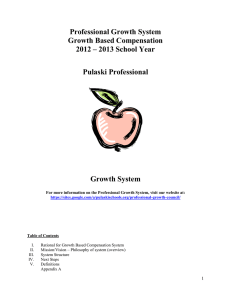 Pulaski Professional Growth System - April 24, 2013 ()
