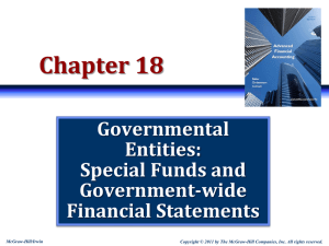 The Governmental Funds - McGraw