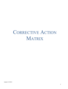 Peralta Community College District Corrective Action Matrix