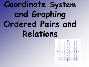 3rd Coordinate System PowerPoint