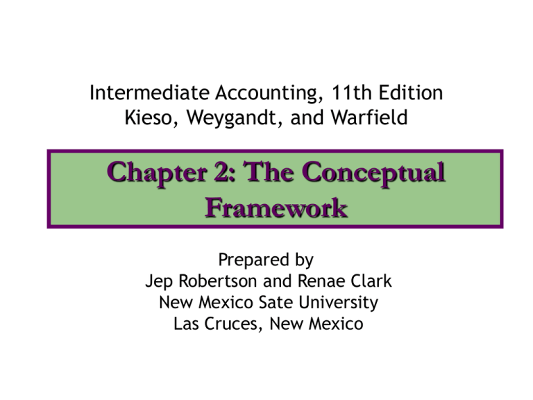 thesis sample chapter 2 conceptual framework