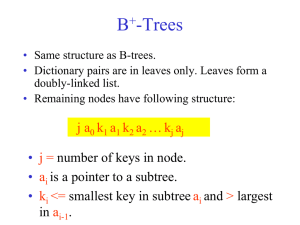 B'-Trees/B+