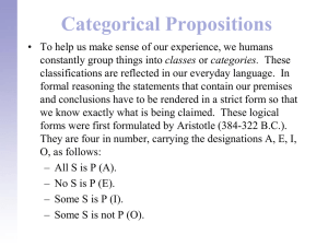 Categorical Propositions - Where can my students do assignments