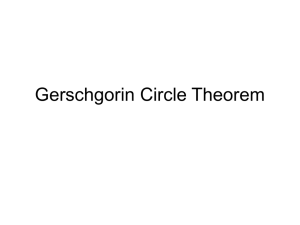 Gerschgorin Circle Theorem