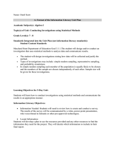 A. Format of the Information Literacy Unit Plan