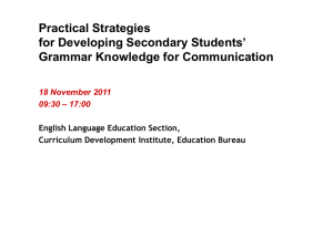 Practical Strategies for Developing Secondary Students' Grammar