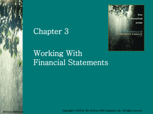 Text Book Summary - Financial Analysis