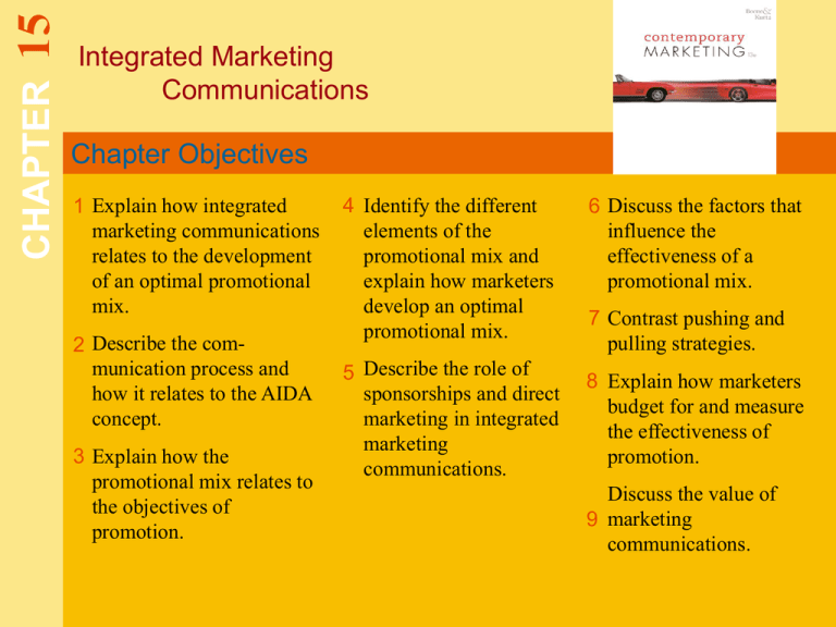 objectives of integrated marketing communication