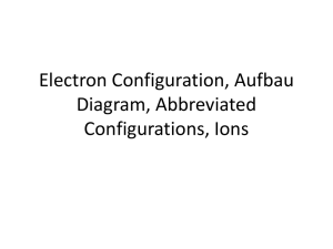 Electron Configuration, Electron Lab