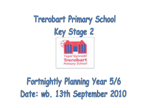 Spelling - Trerobart Primary School
