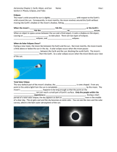 Astronomy Chapter 1: Earth, Moon, and Sun Name: Hour: Section 3