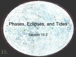 Phases, Eclipses, and Tides