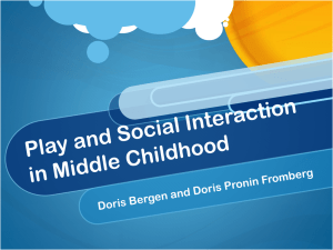 Play in Middle Childhood PowerPoint