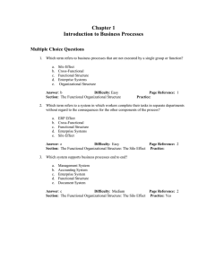 Introduction to Business Processes