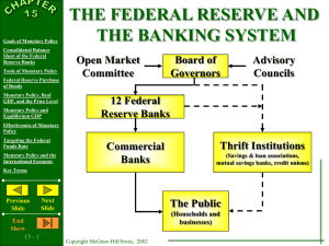 Chapter 15 Monetary Policy