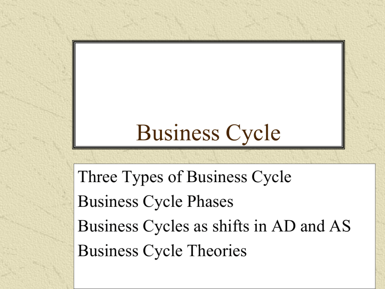 Business Cycle