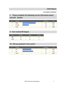 Survey Results - UW-Madison CBE Assessment Home Page