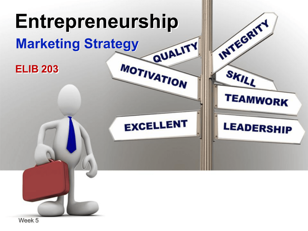 Business plan. Entrepreneurship marketing. Importance of Business Plan. Types of Entrepreneurship. Entrepreneurship and the Market.