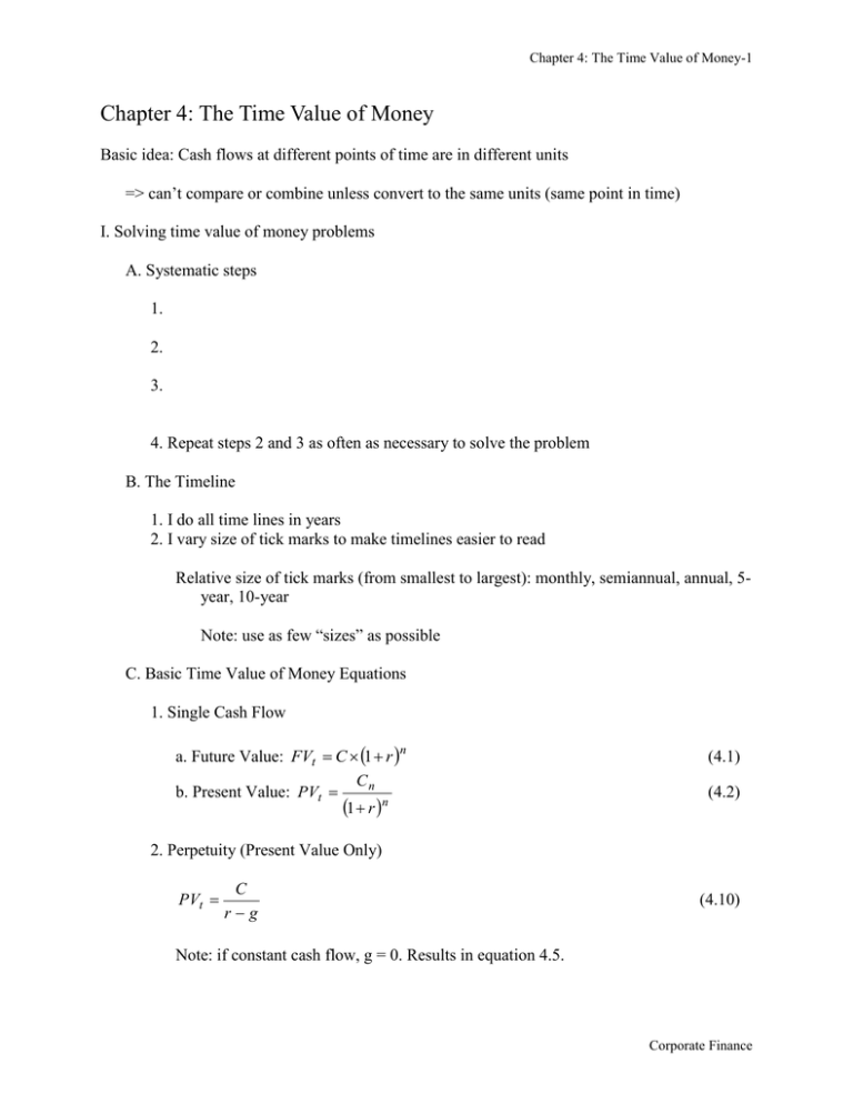 chapter-4-the-time-value-of-money