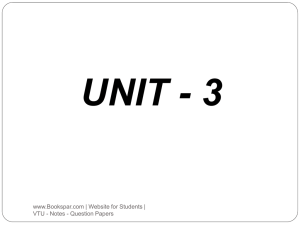 Unit-3-Organising-and-Staffing