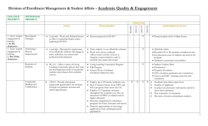 Strategic Plan