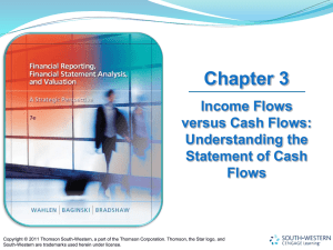 Statement of Cash Flows (Contd.)