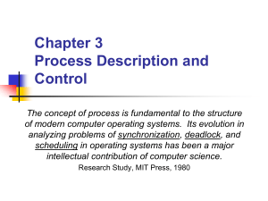 Process - BYU Computer Science Students Homepage Index
