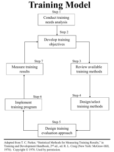 Training Slides