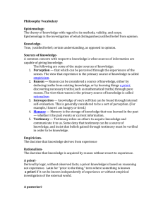 Philosophy Vocabulary Epistemology- The theory of knowledge with