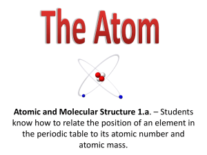 The Atom PPT (Homework)