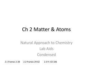 Ch 2 Matter & Atoms