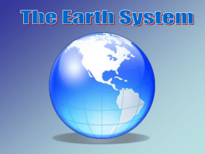 Atmosphere Hydrosphere Biosphere Geosphere The Earth System