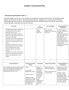 Assessment Plan