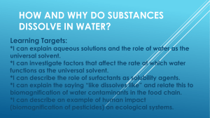 How and why do substances dissolve in water?