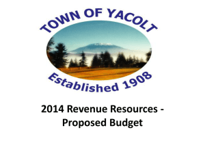 2014 Budget Revenue Resources