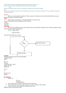 1.Write briefly about the unconditional statement with suitable