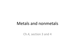Metals and nonmetals