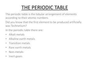 the periodic table - Harris Girls' Academy East Dulwich