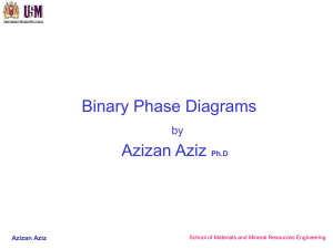 Azizan Aziz - Phase Diagram and Phase Equilibria