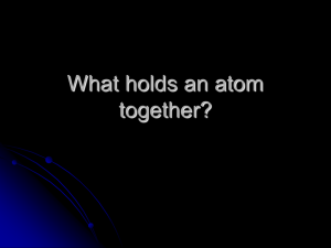 What holds an atom together?