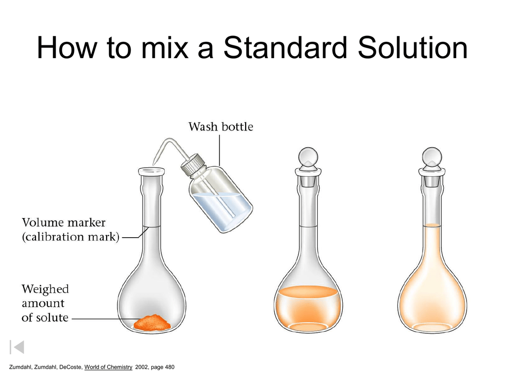 how-to-mix-a-standard-solution