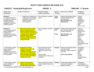 9th Grade Language Arts Q1